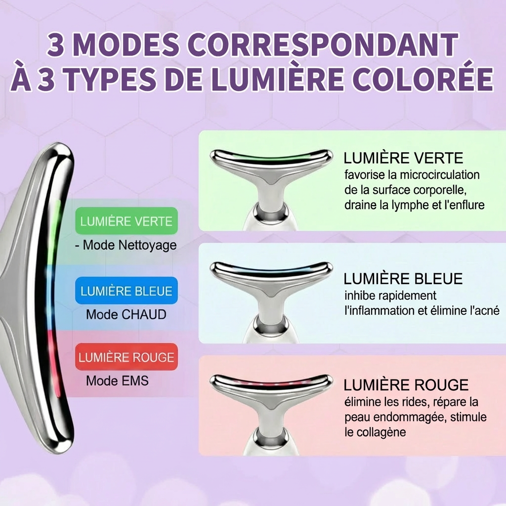 MINERVA 4-en-1 Sculpteur Visage LED