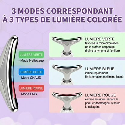 MINERVA 4-en-1 Sculpteur Visage LED