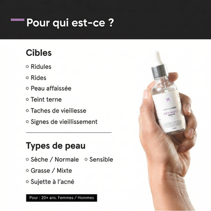 MINERVA Protocole Lifting & Fermeté (EMS + lumière rouge + rétinol 0.3%)